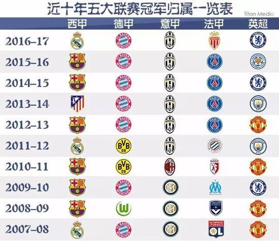 他们反击速